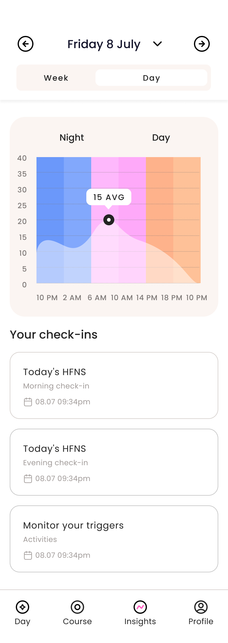 Chapter RX Insights